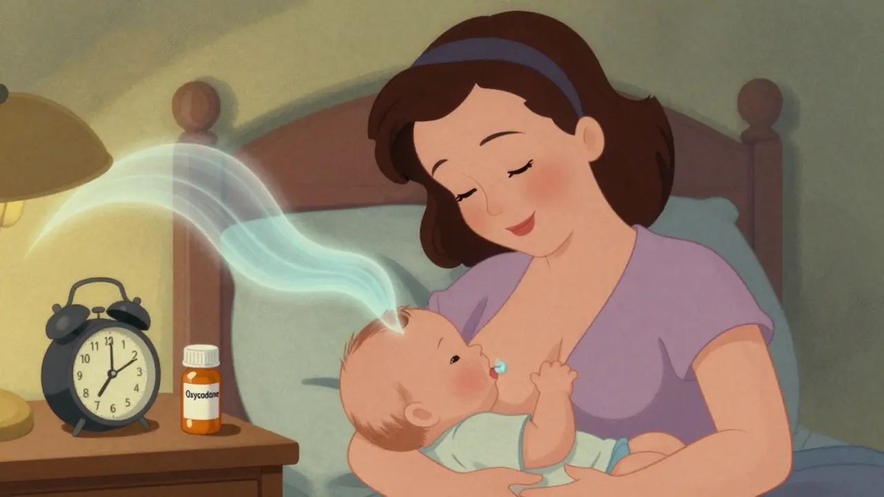 Comment Bien Planifier les Doses pour Réduire l'Exposition du Bébé aux Médicaments pendant l'Allaitement